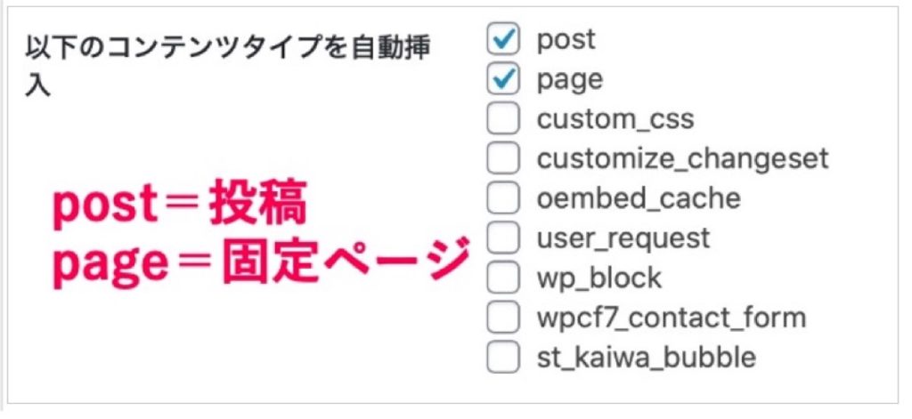 投稿ページの選択