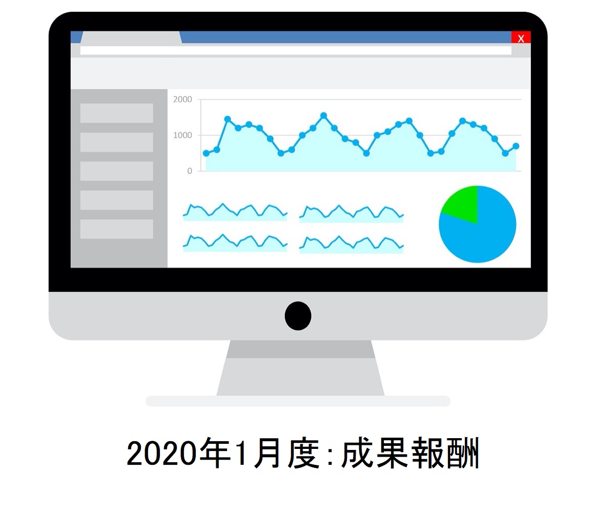 アナリティクス分析画面