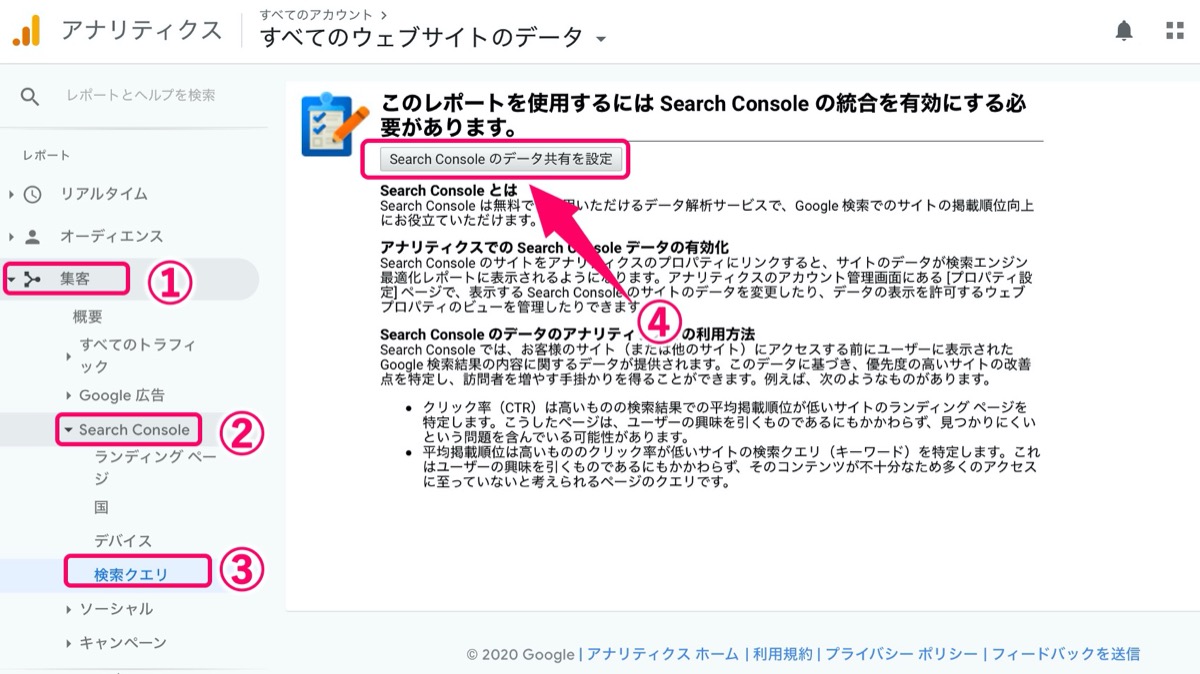 Googleアナリティクス-画面