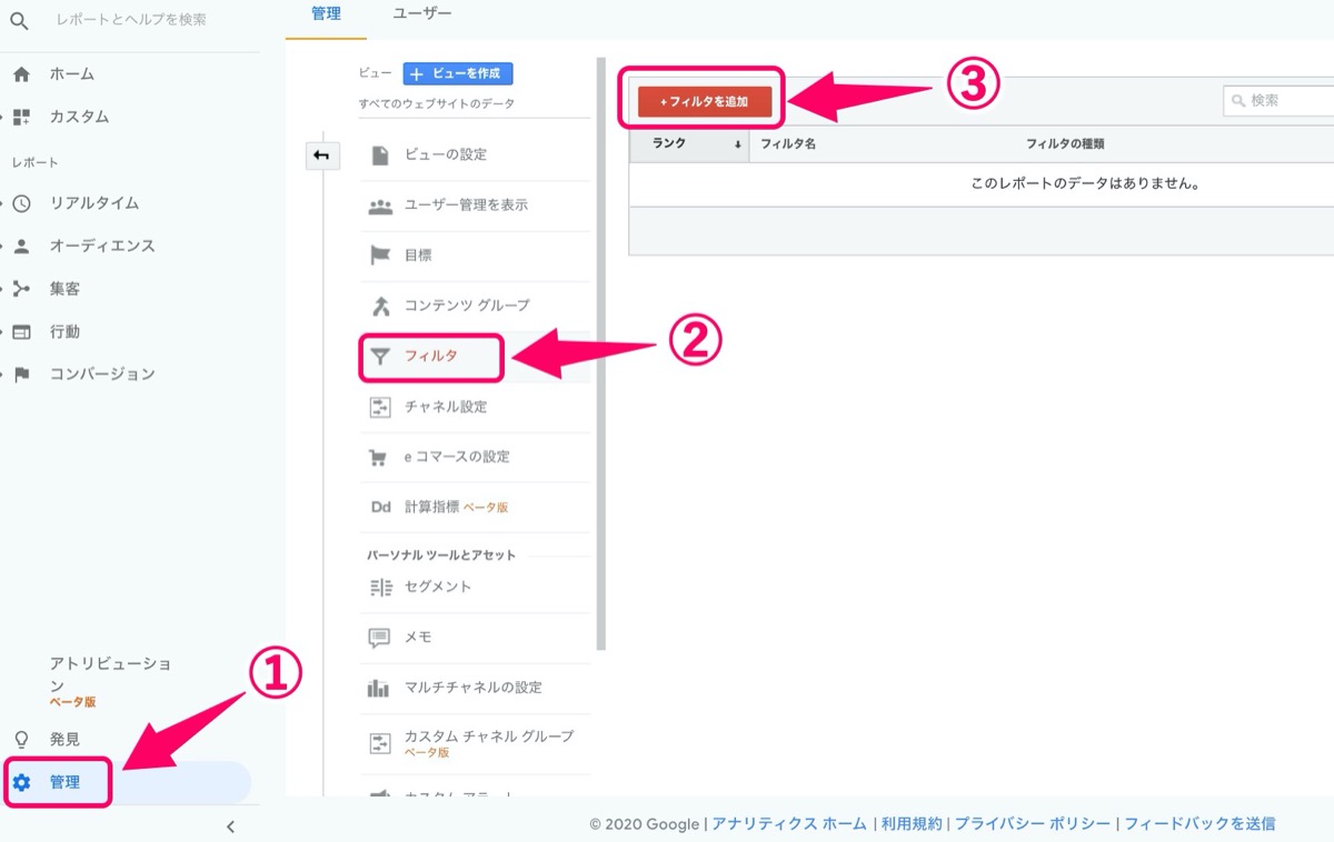 Googleアナリティクス