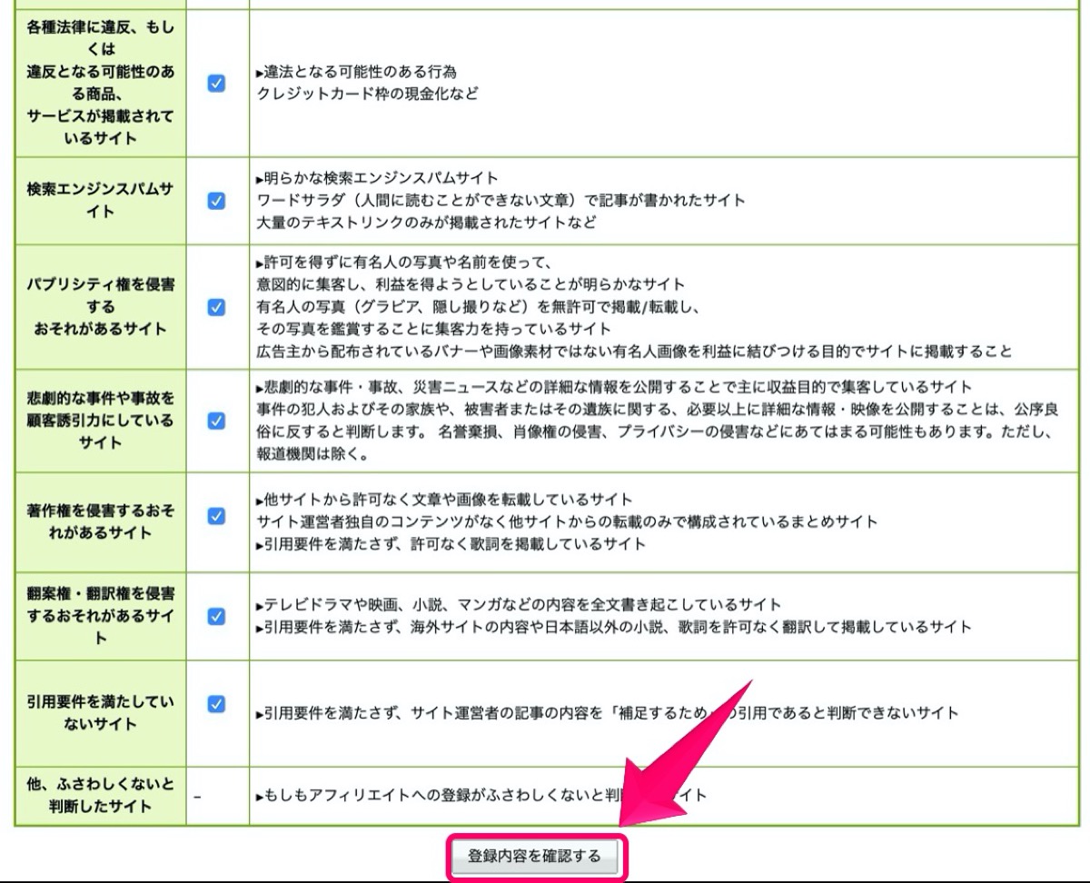 チェック項目