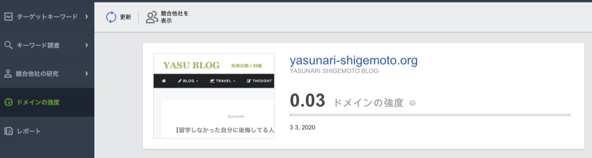 3月-ドメインパワー