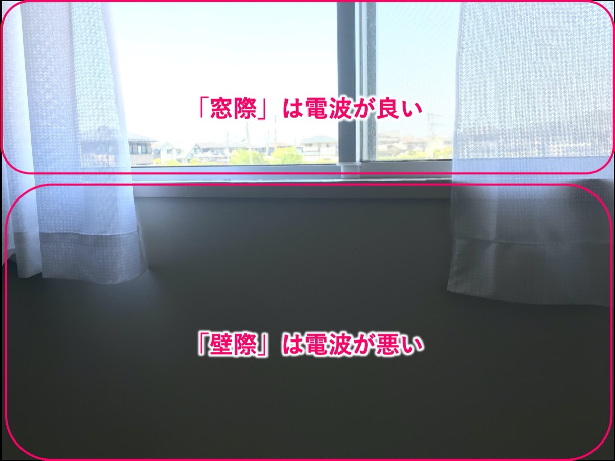 干渉する場所