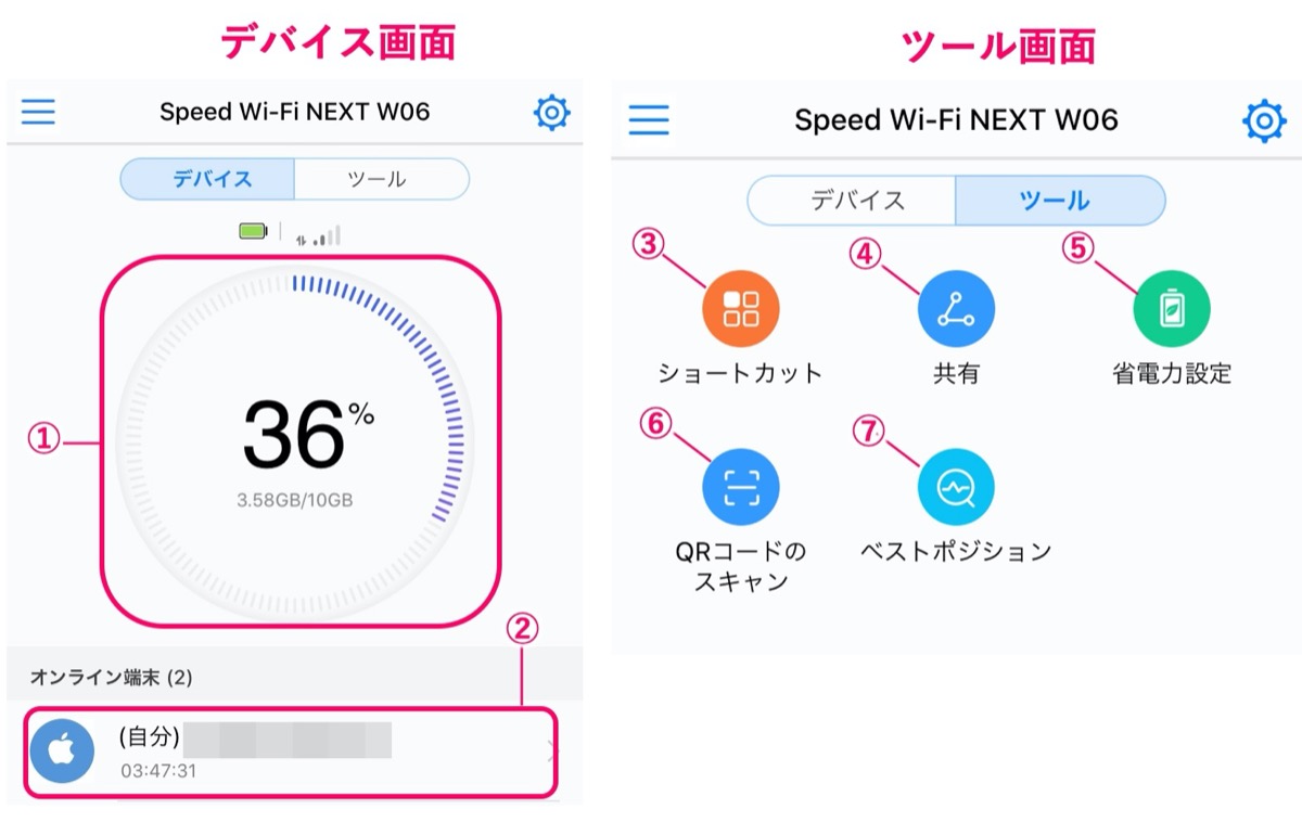 HUAWEI HiLink-見方