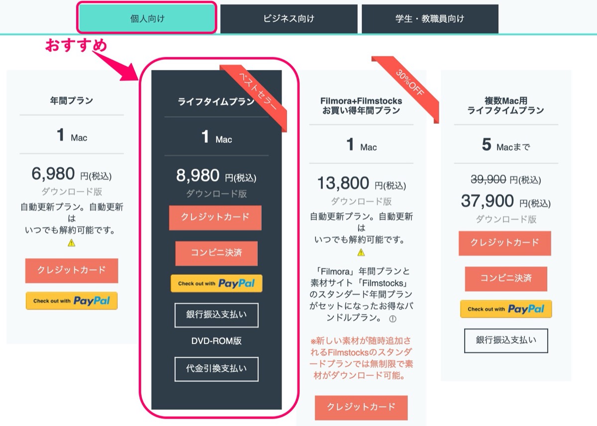 Filmora9-料金プラン