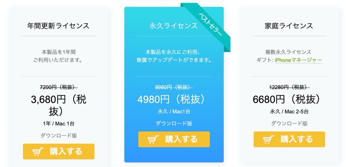 Video Proc-料金