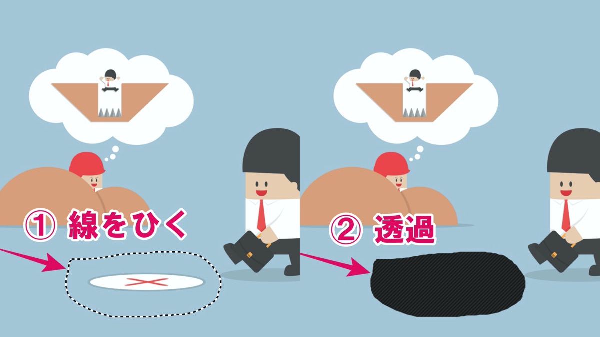 なげなわ-透過