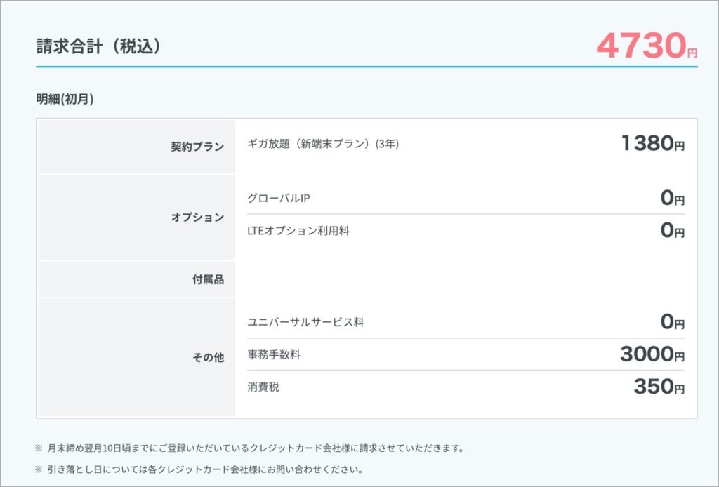 カシモWiMAX-初期費用