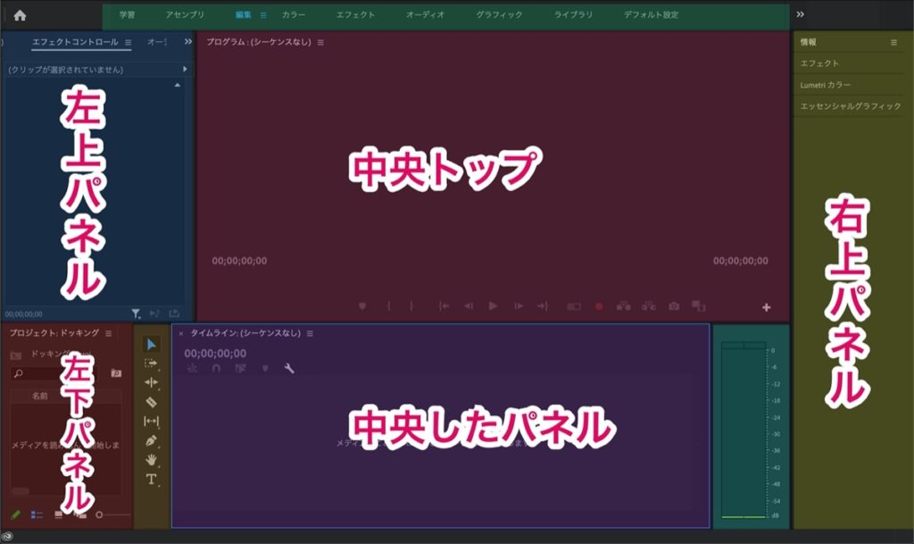 ワークスペース(パネル定位置)