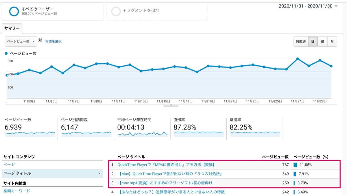10-Ranking-11-2020