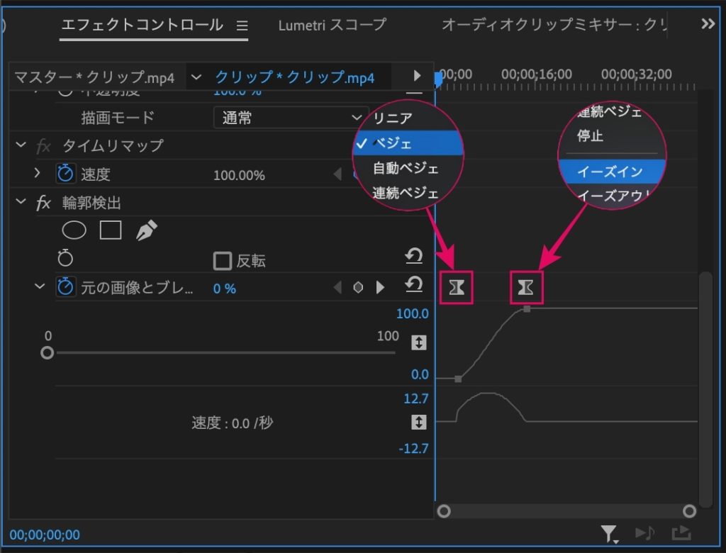 イーズイン・ベジェ