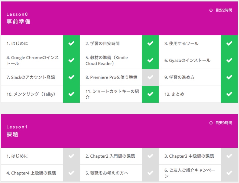 動画編集スクール-カリキュラム