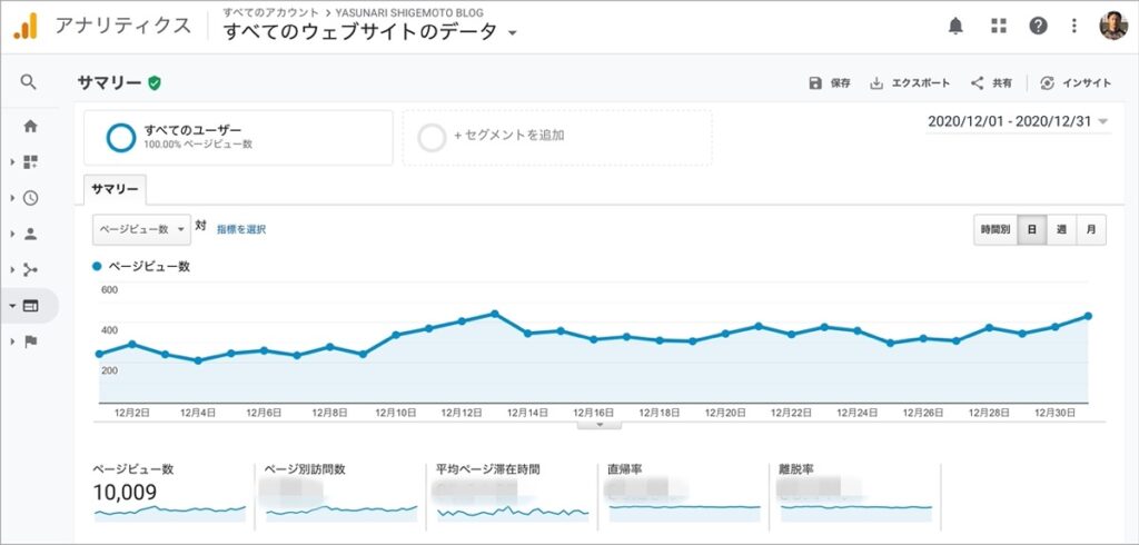 2020.12-1万pv