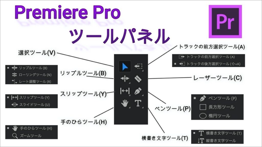 Tool panel(16機能-枠あり)
