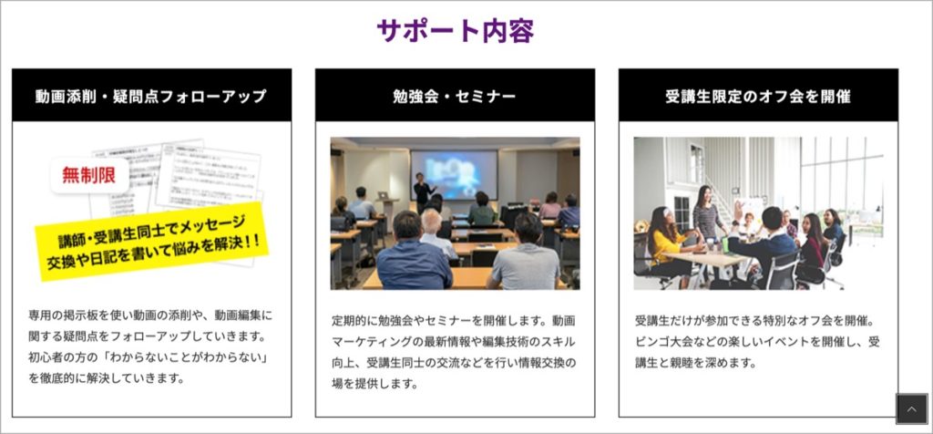 動画クリエイター-サポート内容(副業の学校)
