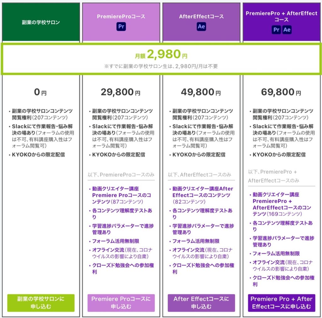 料金-コース-副業の学校