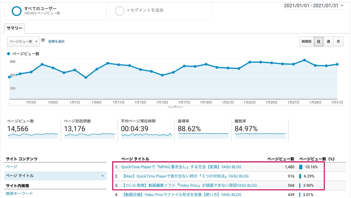 Ranking-1-2021