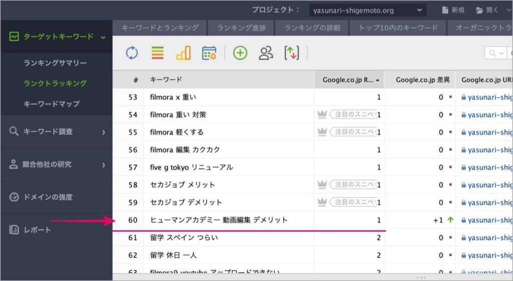1位獲得ワード数-Rank Tracker