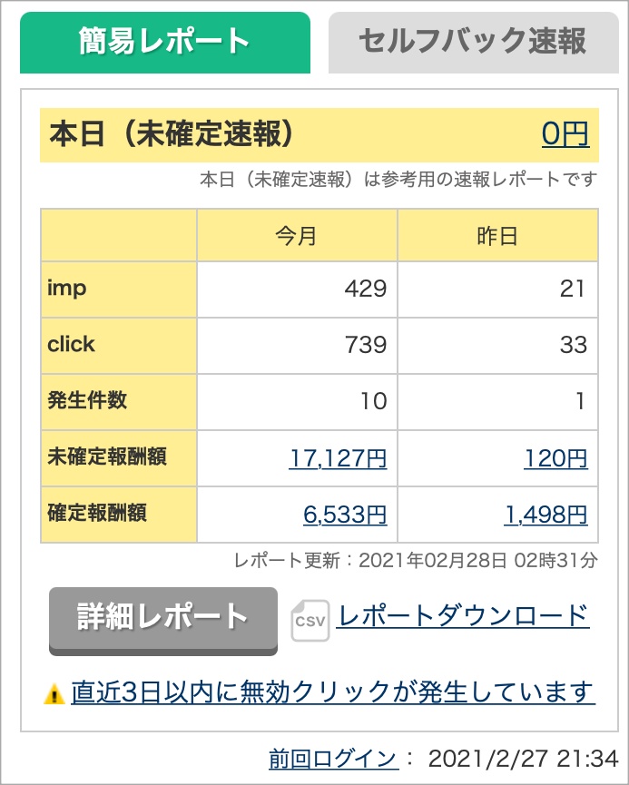 A8-2021-2-28 発生報酬