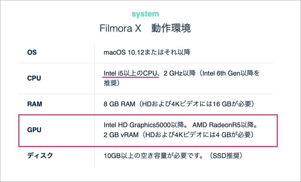 Mac-動作環境-Filmora X