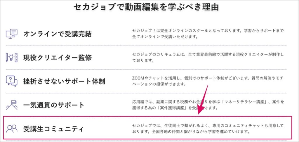 コミュニティチャットサポート-セカジョブ
