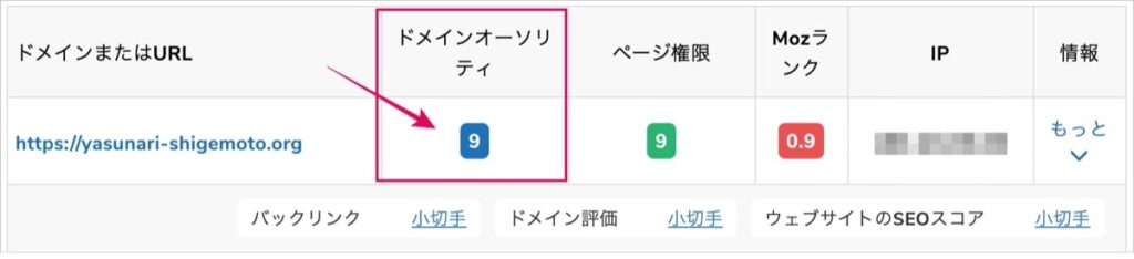 ドメインパワー表示-Small SEO Tools