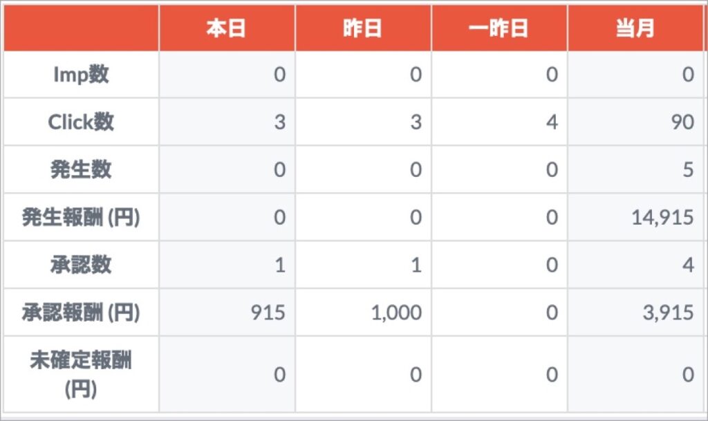 2021-03-31-フェルマ