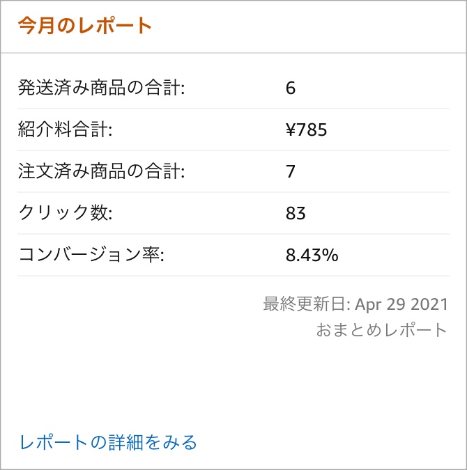 Amazon-2021-04
