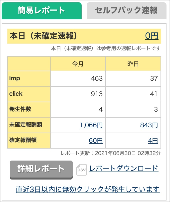 A8-2021-6-30 発生報酬