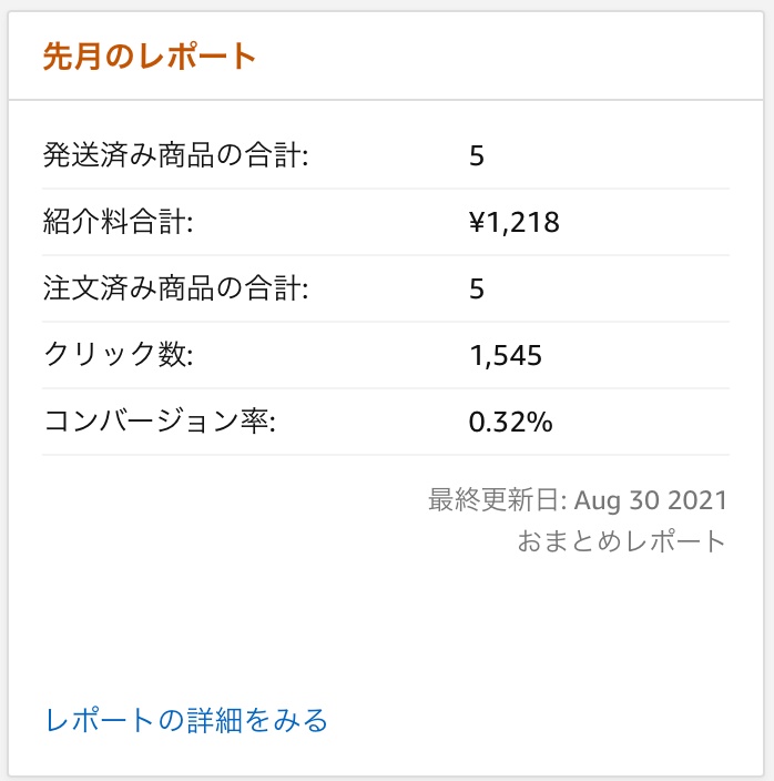 Amazon-2021-08