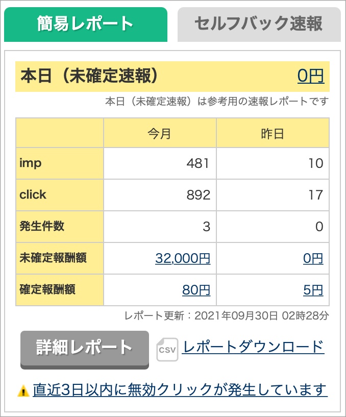 A8-2021-9-30 発生報酬
