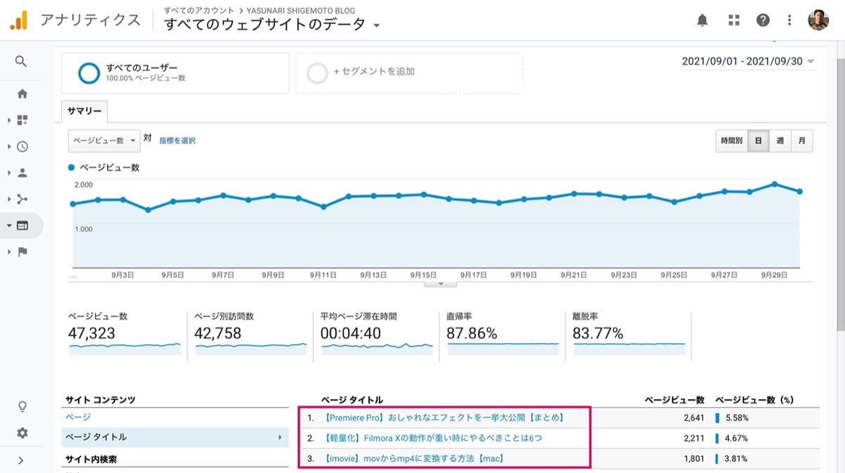 Ranking-9-2021