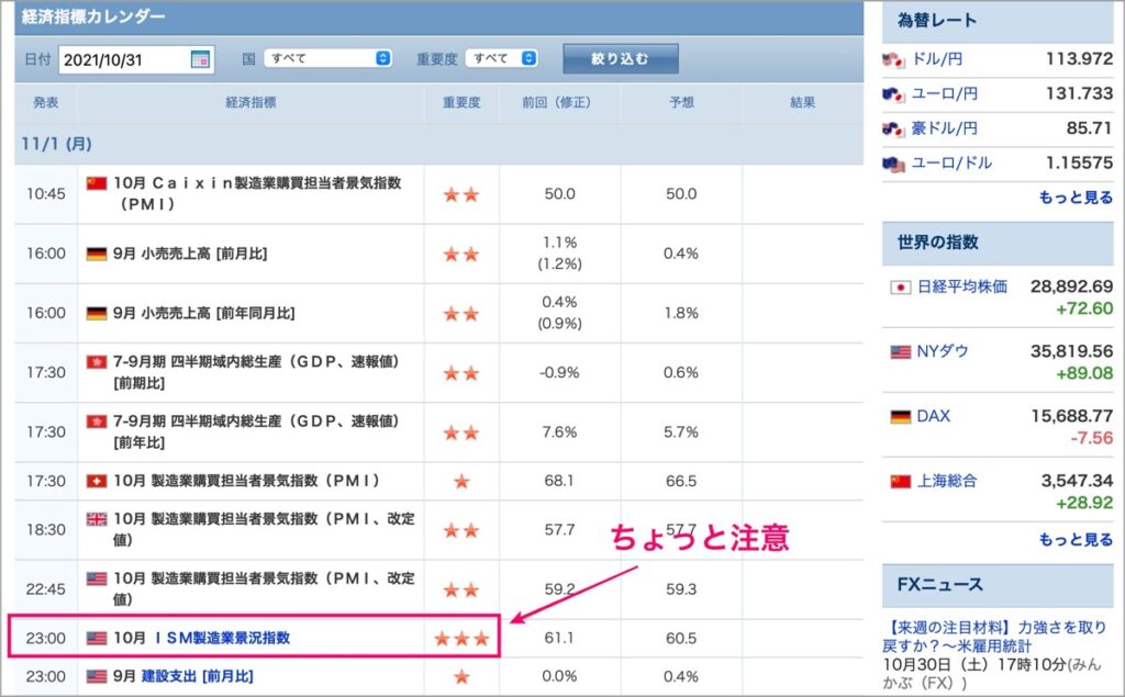 経済指標-2021.11.1