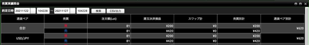 2021.11.22-27-売買実績