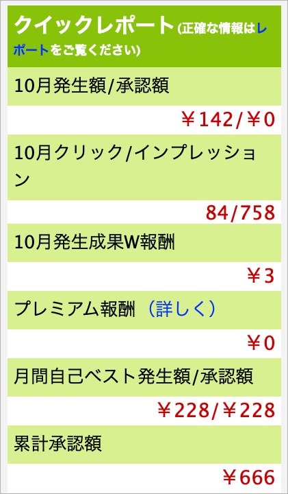 もしも-2021-10月-発生報酬