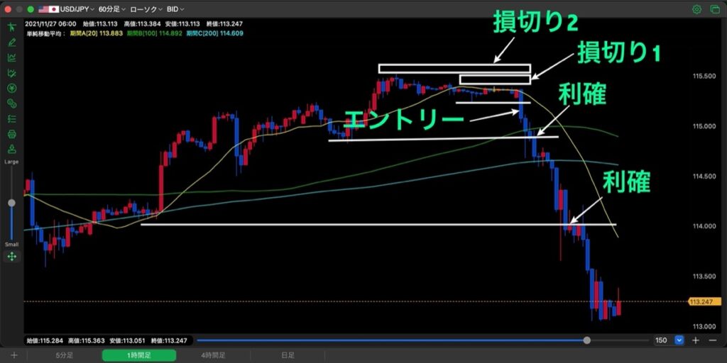条件6：利確・損切り設定