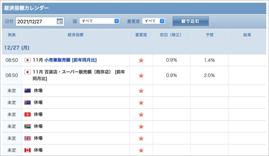 2021-12-27-経済指標