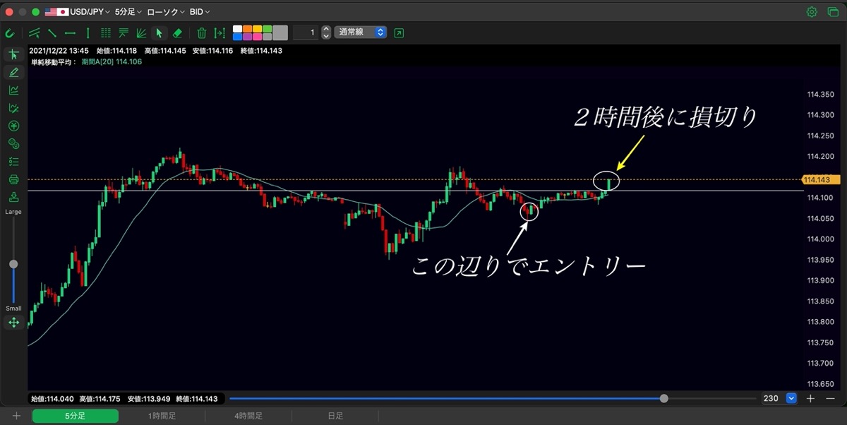 21日目-エントリー結果-①
