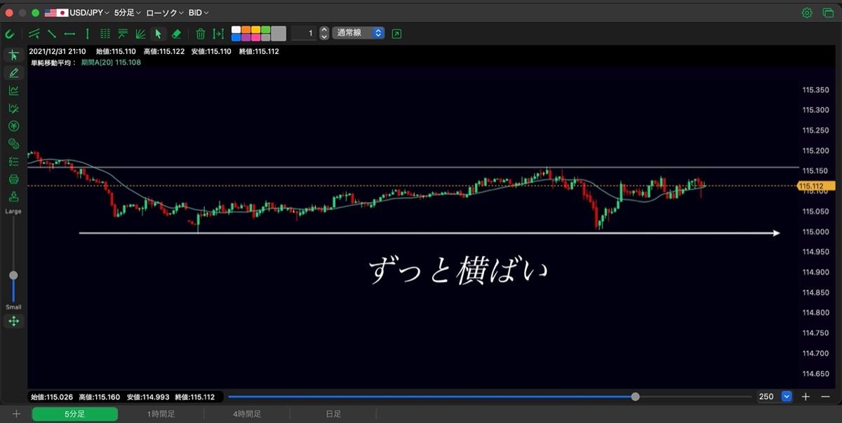 30日目-エントリーポイントなし
