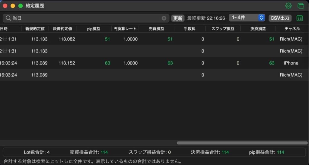 5日目：売買実績