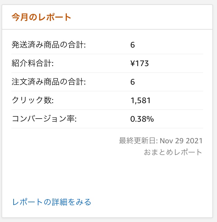 Amazon-2021-11