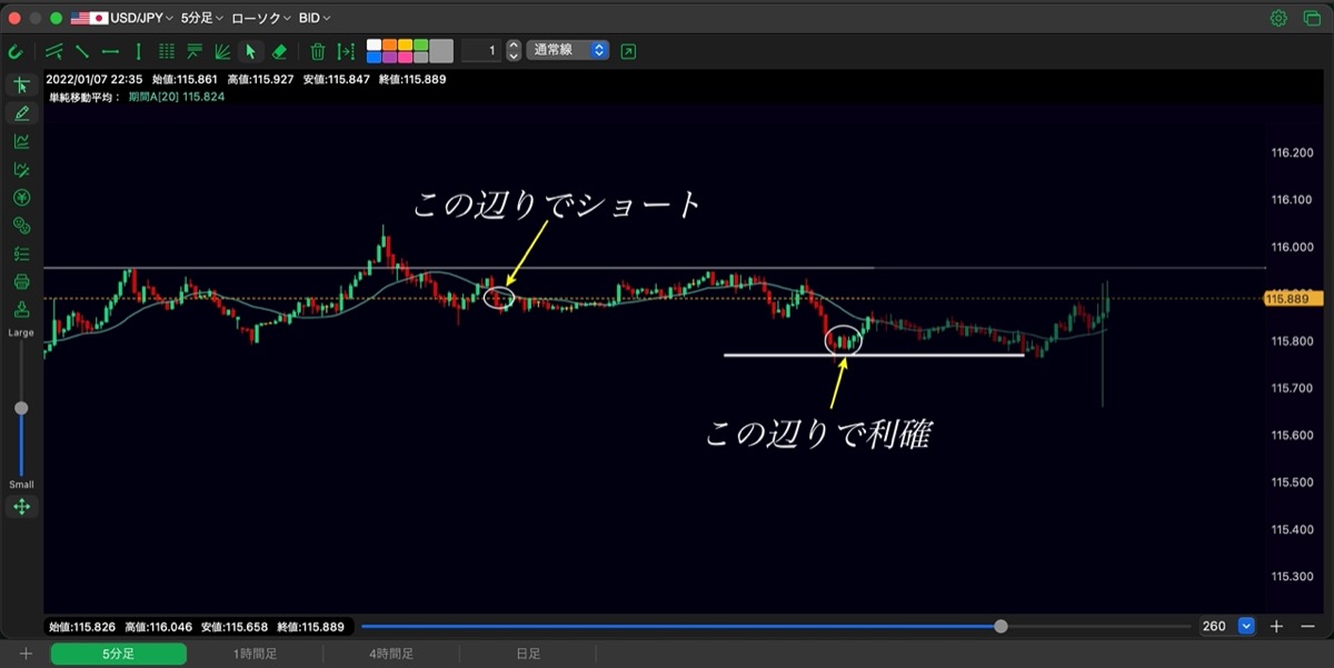 37日目-エントリー結果②