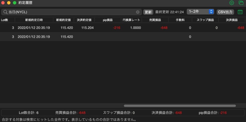 42日目-売買実績