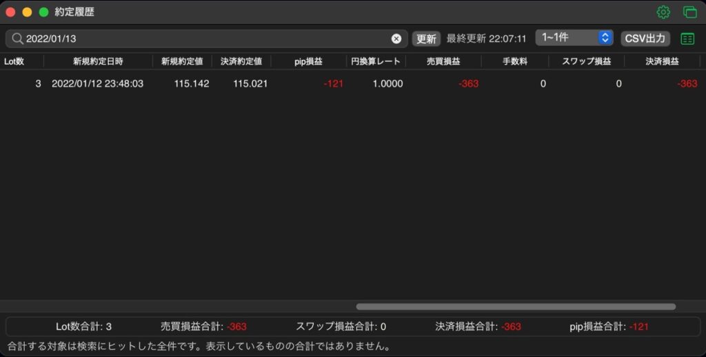 43日目-売買実績