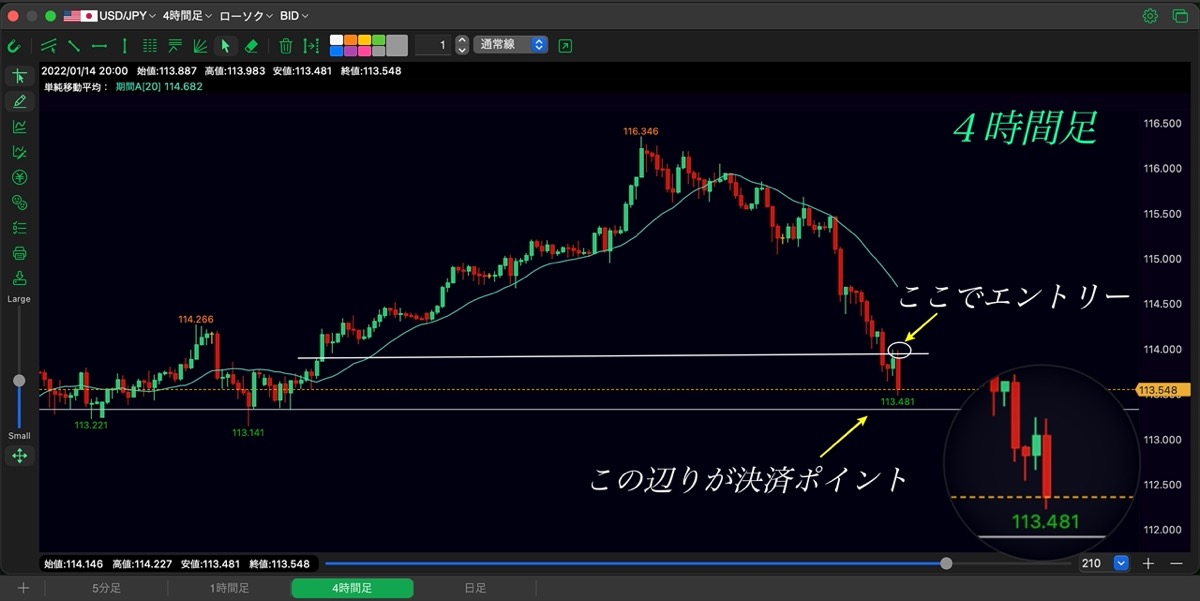 44日目-エントリー①-結果