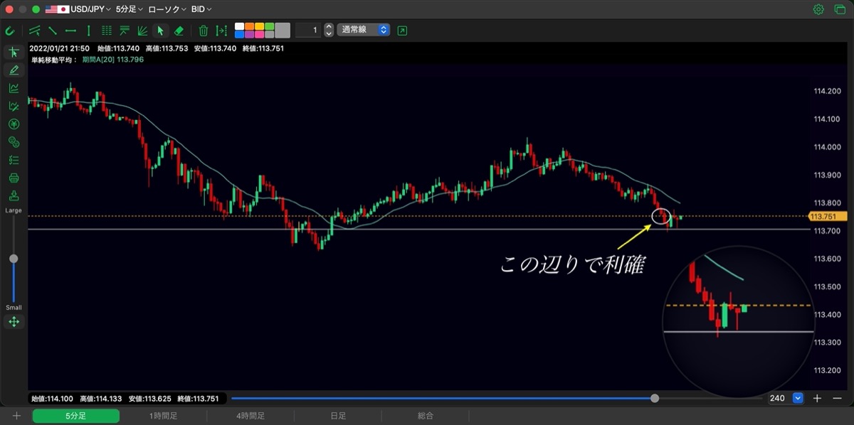 51日目-エントリー④-①-結果