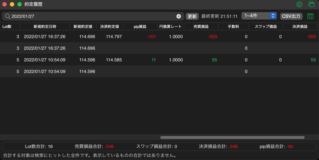 57日目-売買実績