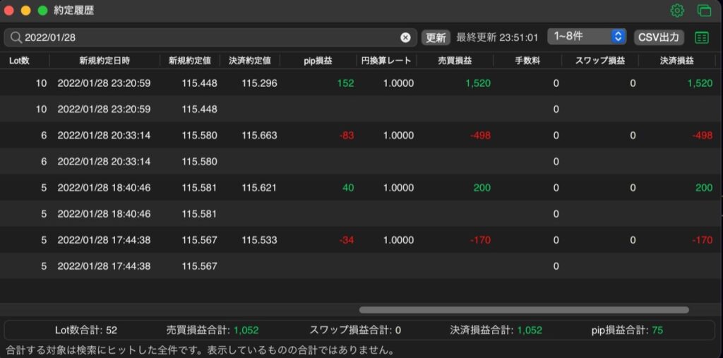 58日目-売買実績①