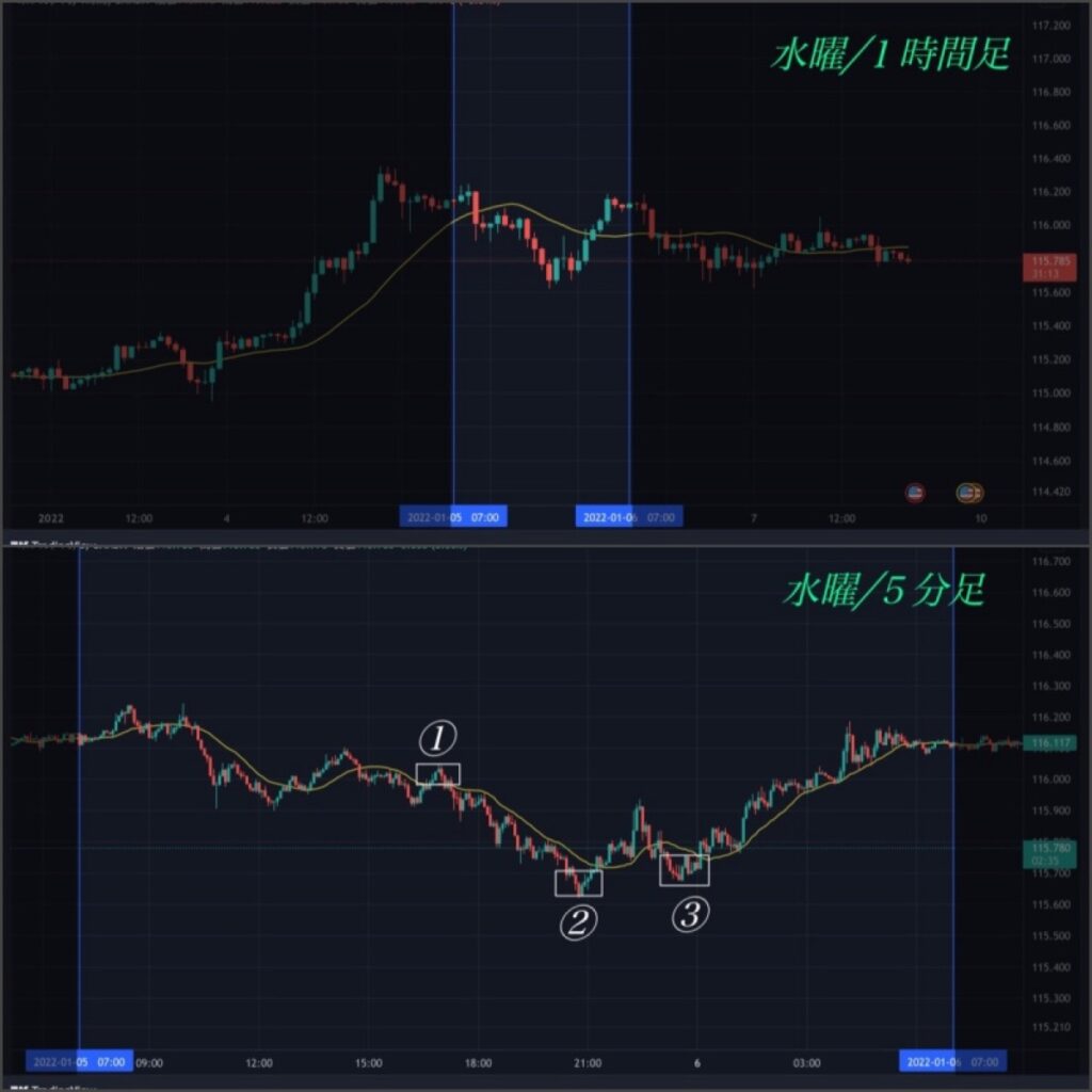 水曜_2022-1.5