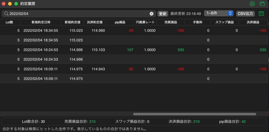 65日目-売買実績